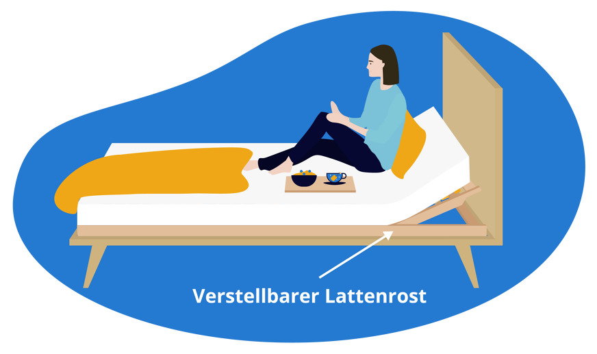 verstellbarer lattenrost kaltschaum